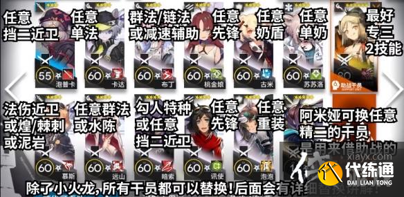 《明日方舟》南方监狱低配打法攻略