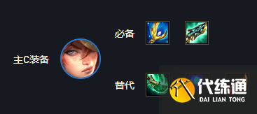 《云頂之弈》12.1版本圣盾狙神陣容玩法心得分享