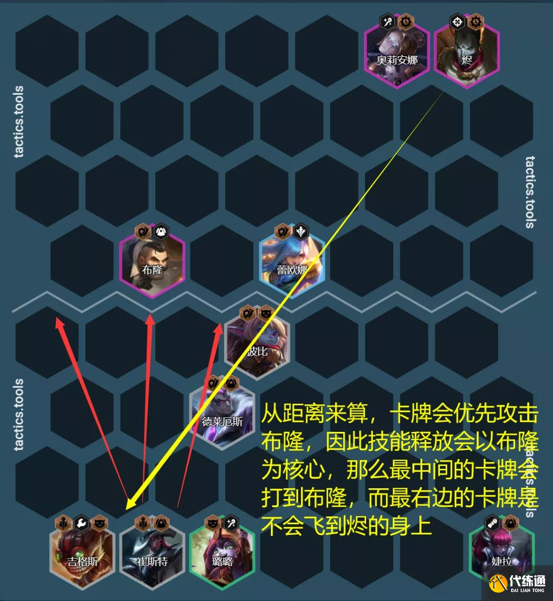 《云頂之弈》12.1版本卡牌拼多多陣容玩法思路分享