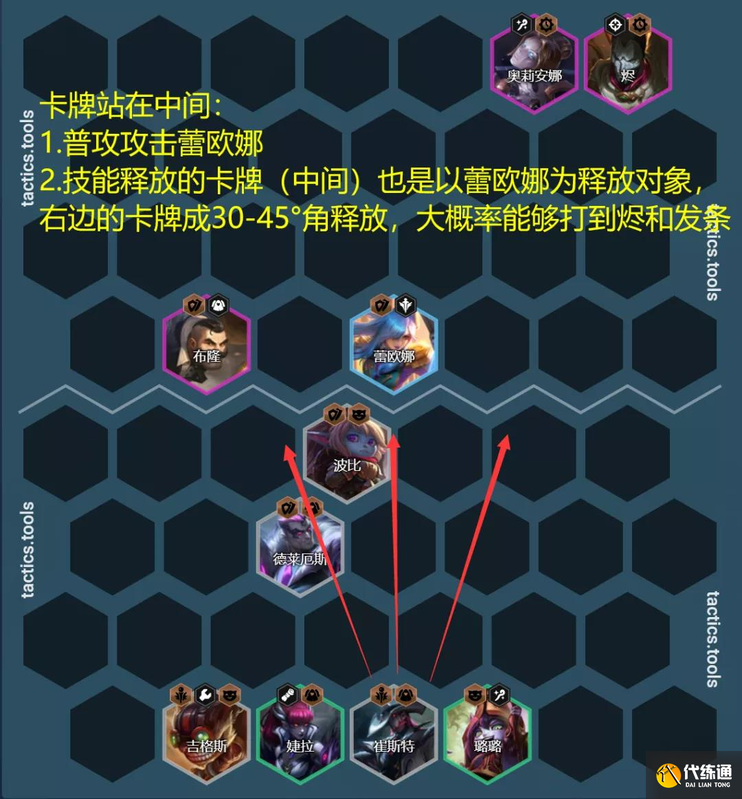 《云頂之弈》12.1版本卡牌拼多多陣容玩法思路分享