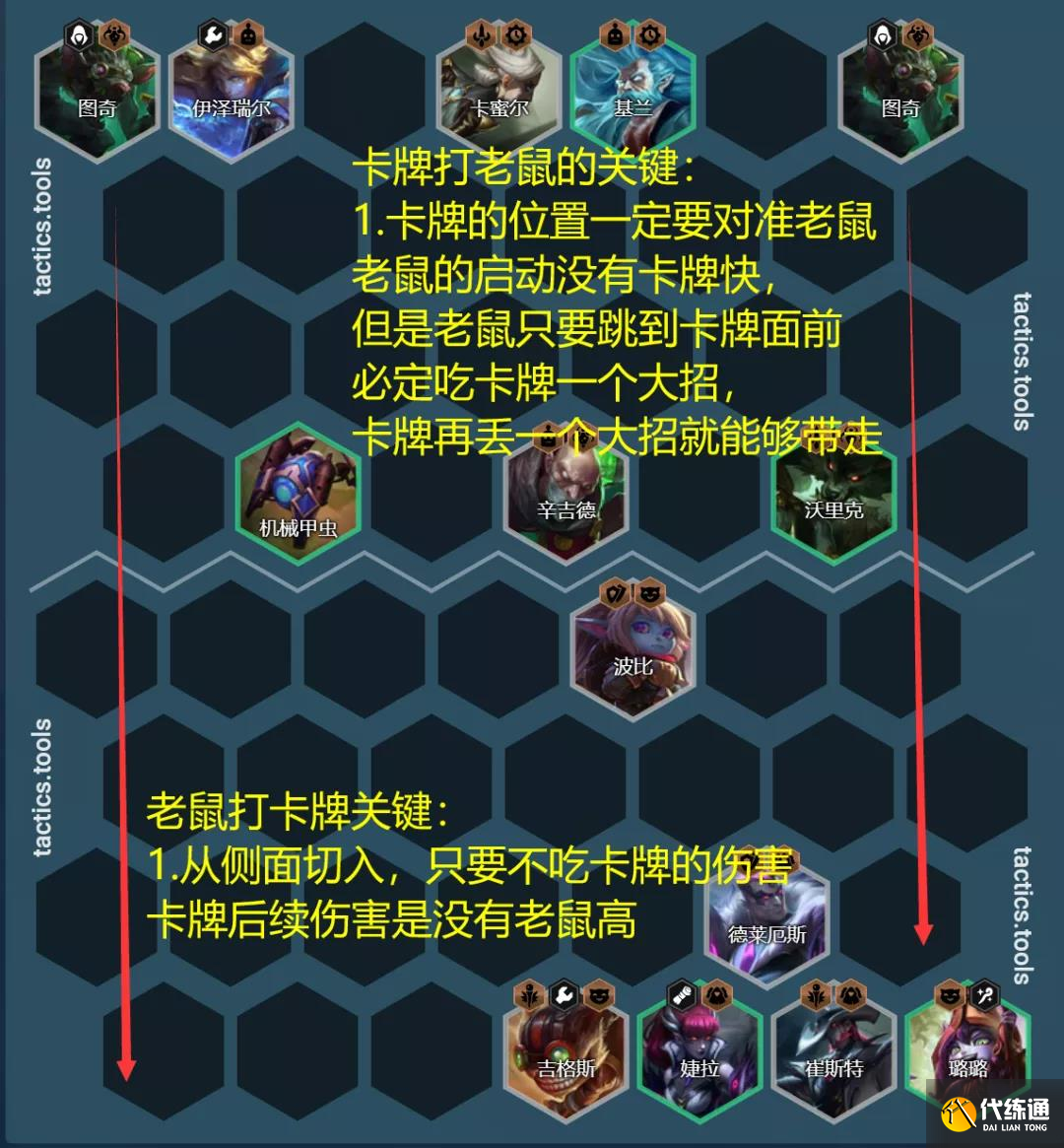 《云頂之弈》12.1版本卡牌拼多多陣容玩法思路分享