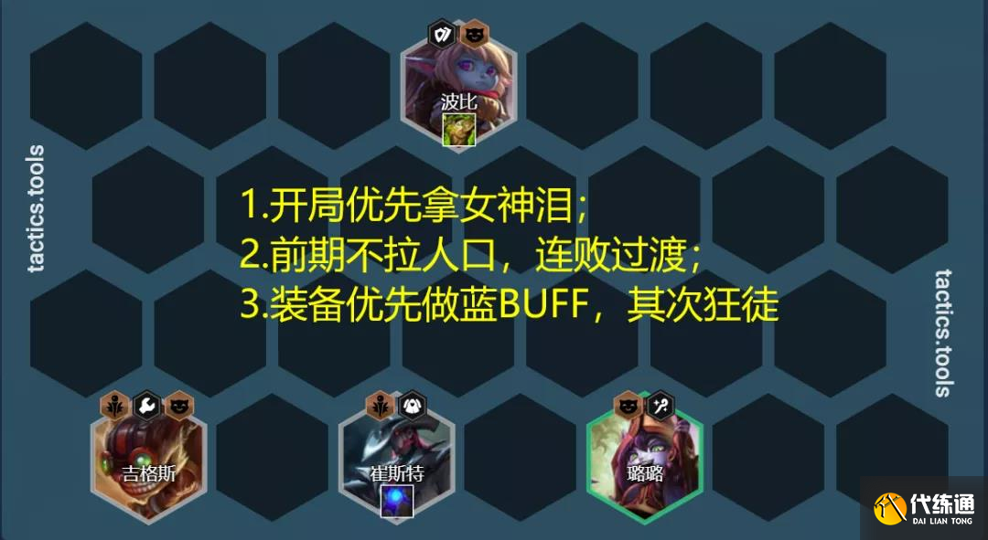 《云頂之弈》12.1版本卡牌拼多多陣容玩法思路分享