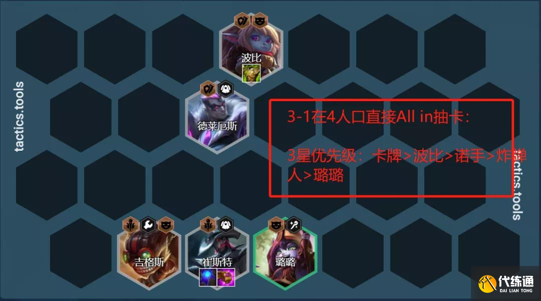 《云頂之弈》12.1版本卡牌拼多多陣容玩法思路分享