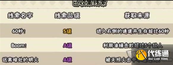 火影忍者手游无限觉醒线索有哪些 无限觉醒线索大全分享