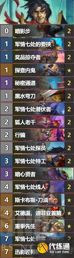 炉石传说奥特兰克的决裂任务贼卡组怎么玩 奥特兰克的决裂任务贼卡组攻略