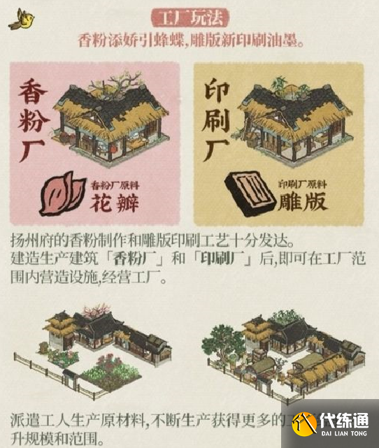 江南百景图扬州府特色玩法介绍：漕运系统、工厂玩法、水贼玩法[多图]图片2