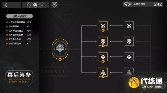 明日方舟:“傀影与猩红孤钻”常驻肉鸽指南
