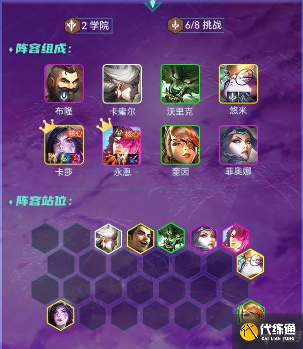 《云頂之弈》12.1版上分陣容推薦 12.1版本強勢陣容匯總