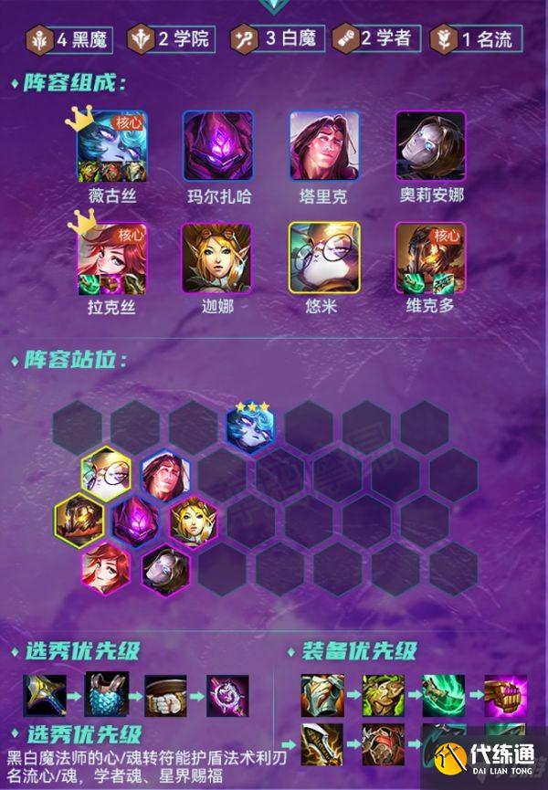 《云頂之弈》12.1版上分陣容推薦 12.1版本強勢陣容匯總