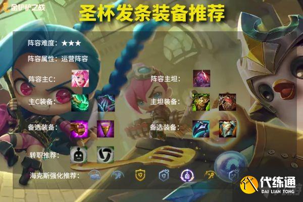 《云頂之弈》12.1版圣杯發(fā)條玩法教學(xué)