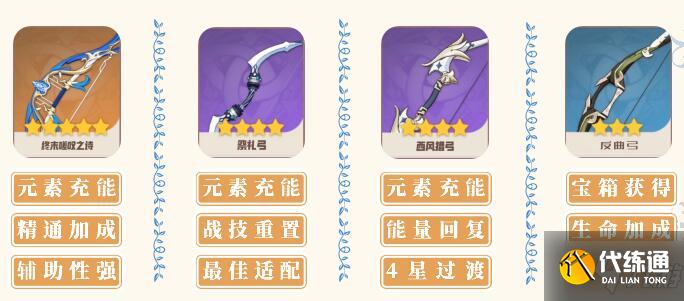 原神迪奥娜圣遗物怎么搭配 迪奥娜武器怎么搭配