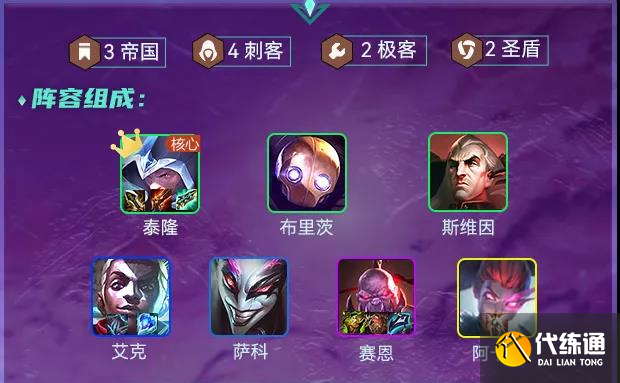 《云頂之弈》12.1版本帝國男刀玩法思路分享