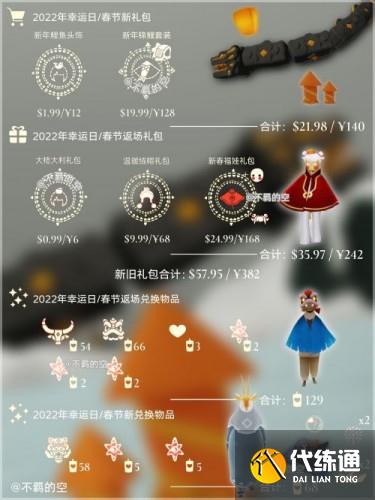 光遇2022年幸运日/春节礼包兑换物品价格一览 光遇2022年幸运日/春节礼包兑换物品价格一览