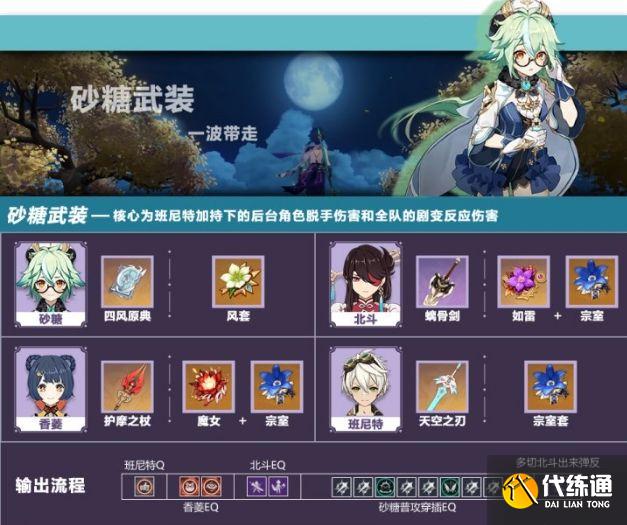 原神2.4砂糖阵容推荐：2.4砂糖武装搭配攻略[多图]图片3