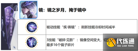 王者荣耀S26觉醒之战开启时间介绍