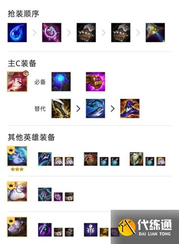 金铲铲之战黑白魔拉克丝阵容2