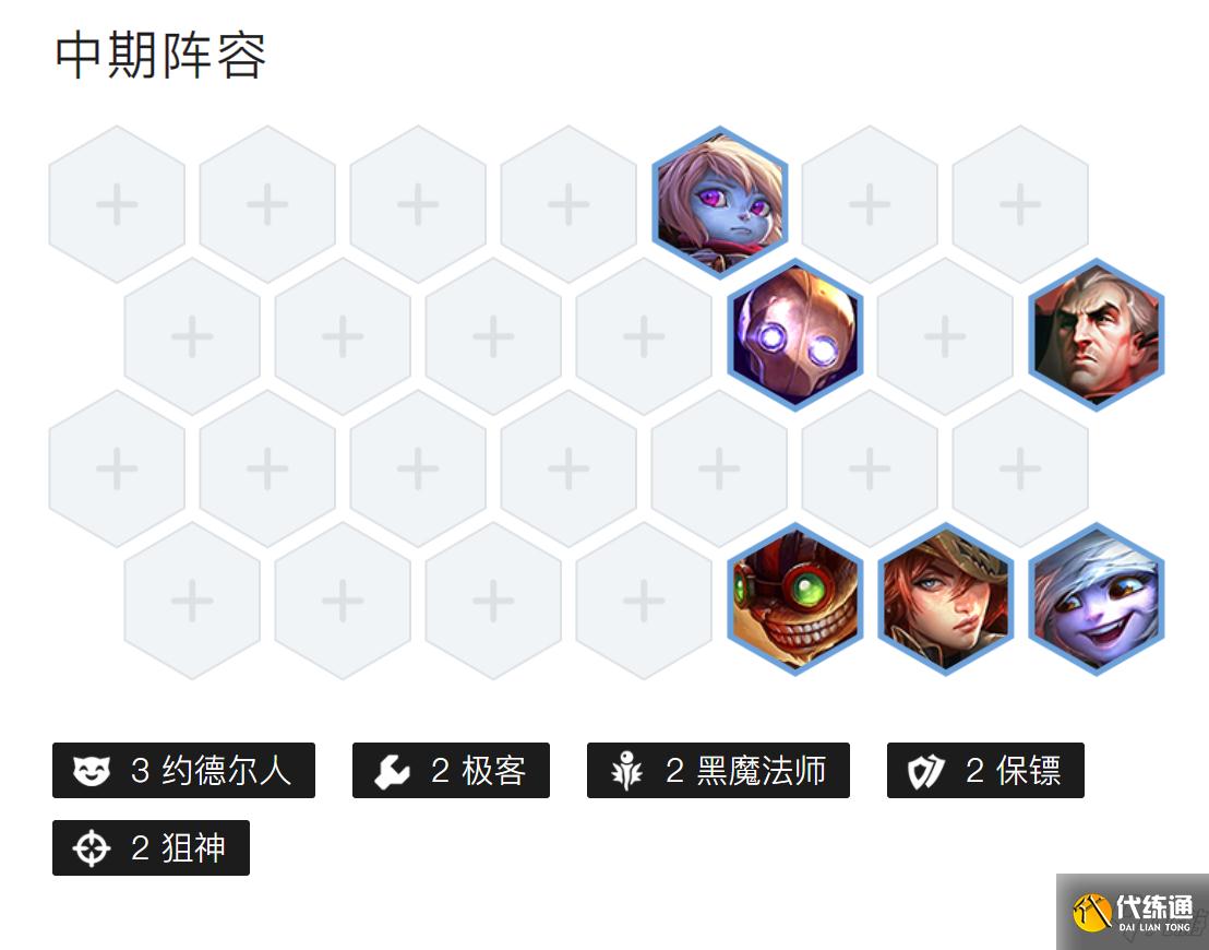 金铲铲之战塞恩盾狙怎么玩 金铲铲之战塞恩盾狙玩法攻略