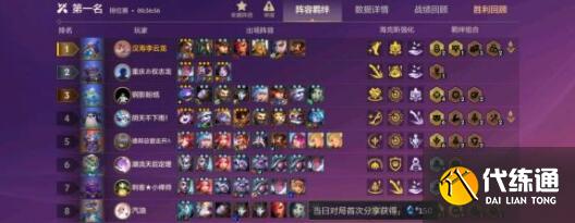 金铲铲之战5发明家阵容装备搭配 金铲铲之战5发明家阵容装备搭配