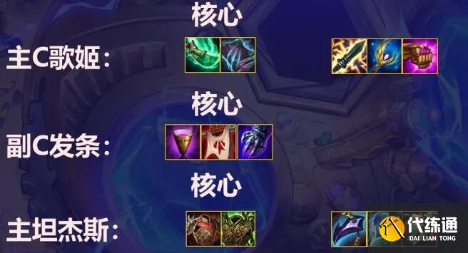 金铲铲之战5发明家阵容装备搭配 金铲铲之战5发明家阵容装备搭配