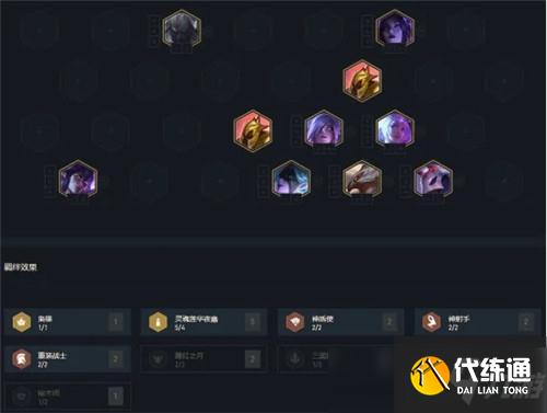 云頂之弈紅蓮推薦五套云頂沖分陣容 玉劍九五成版本首選