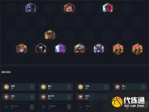 云頂之弈紅蓮推薦五套云頂沖分陣容 玉劍九五成版本首選