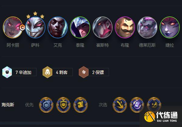 云頂之弈7辛迪加4刺陣容