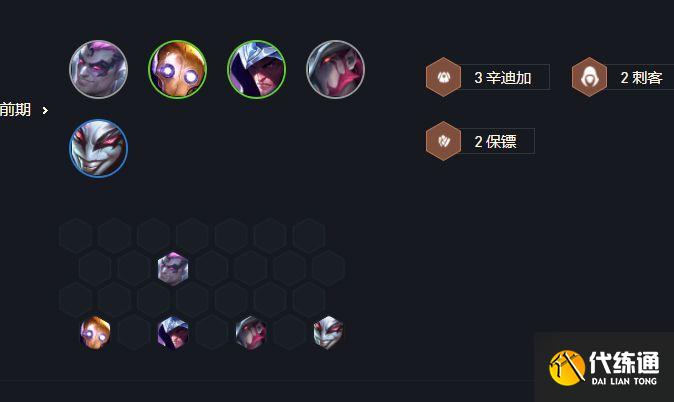 云頂之弈新版7辛迪加刺客運營