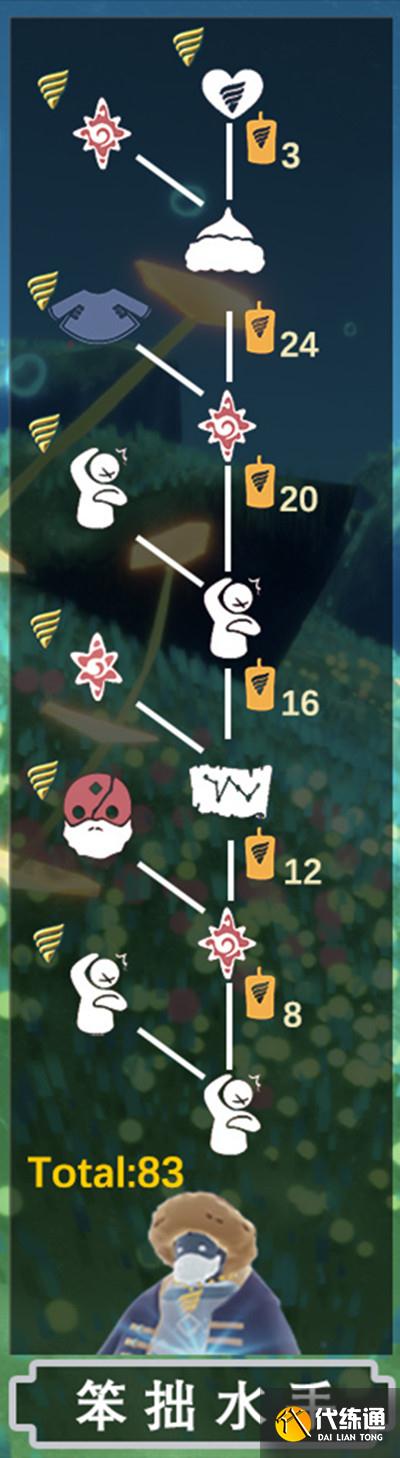 光遇潜海季先祖位置在哪 深海季先祖位置分享[多图]图片9