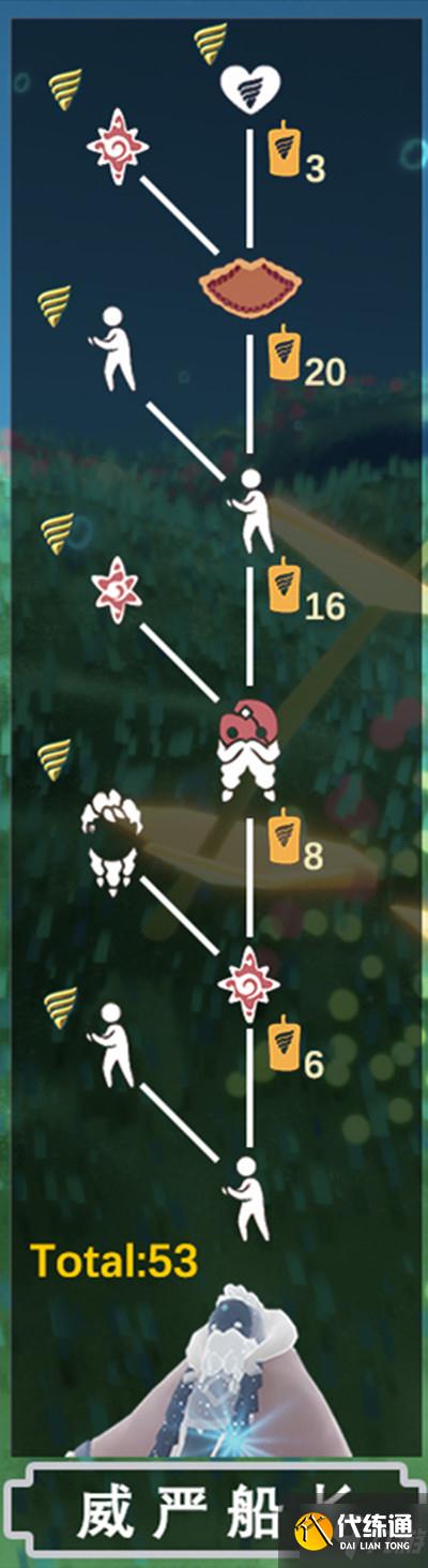 光遇潜海季先祖位置大全 潜海季先祖位置详解