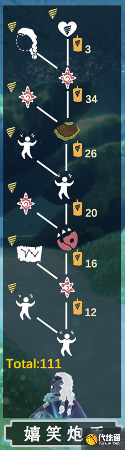 光遇潜海季先祖位置大全 潜海季先祖位置详解