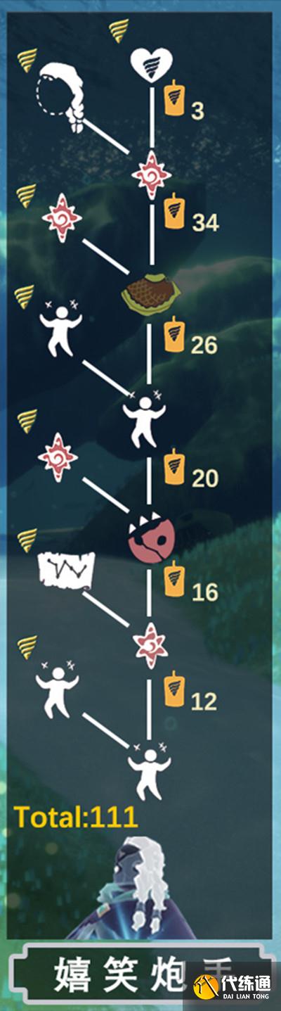 光遇潜海季先祖位置 潜海季先祖在哪里