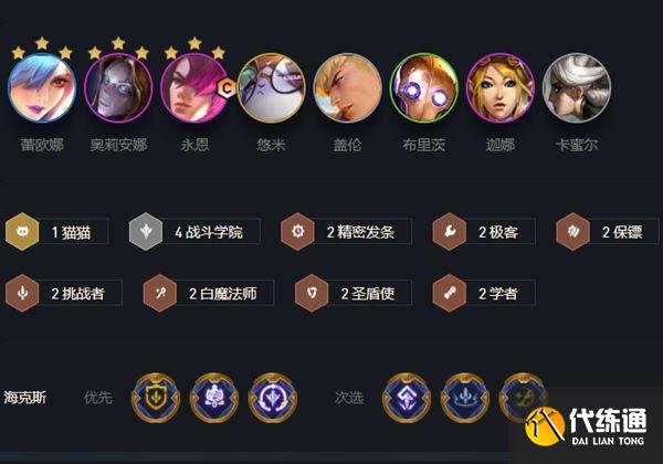 云頂之弈4學院2精密永恩陣容