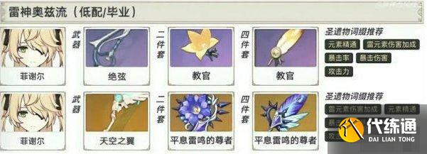 原神2.4版本菲谢尔雷神奥兹流