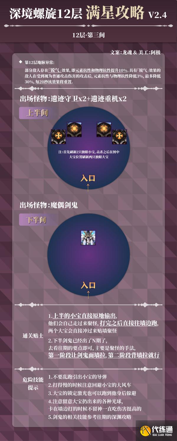 原神2.4深渊满星通关攻略：阵容搭配与打法技巧分享[多图]图片3