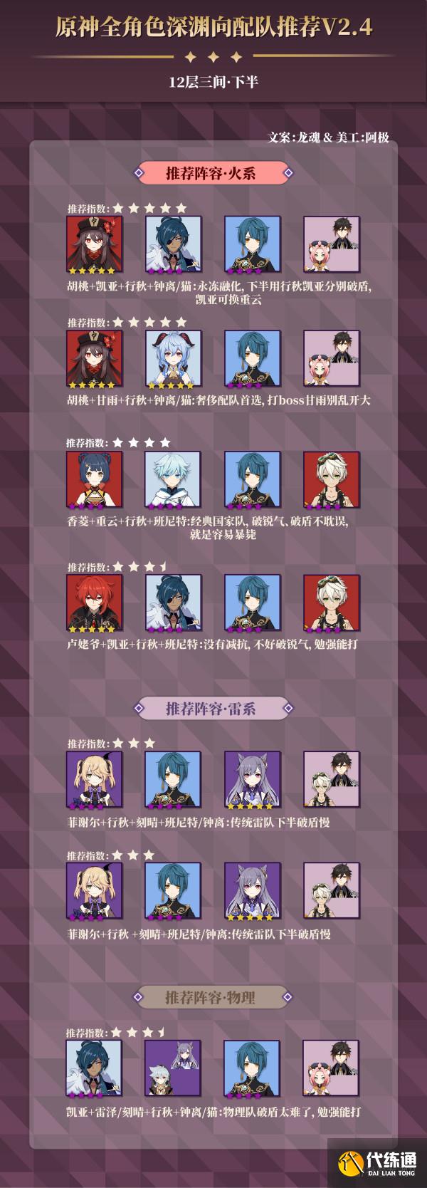 原神2.4深渊满星通关攻略：阵容搭配与打法技巧分享[多图]图片7