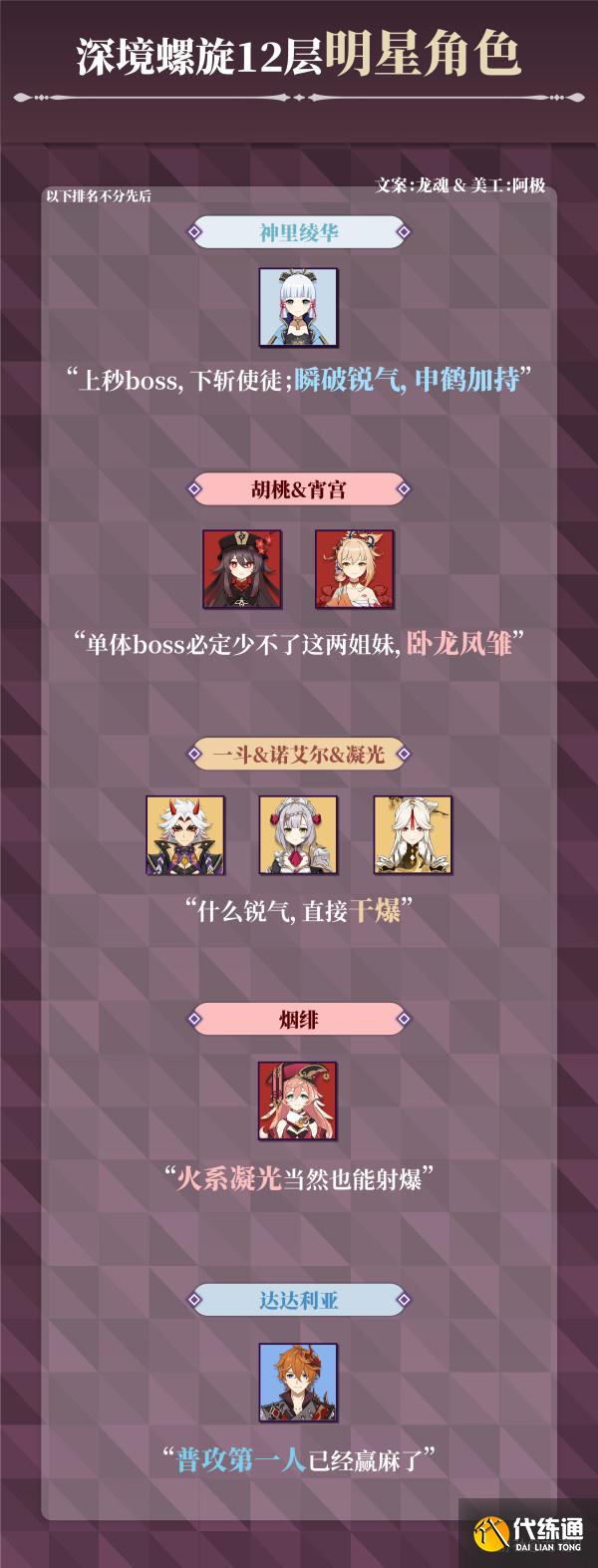 原神2.4深渊满星通关攻略：阵容搭配与打法技巧分享[多图]图片8