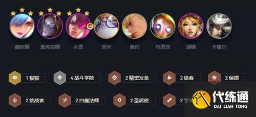 《金铲铲之战》白法砍王阵容攻略