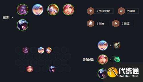 《金铲铲之战》白法砍王阵容攻略