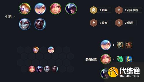 《金铲铲之战》白法砍王阵容攻略