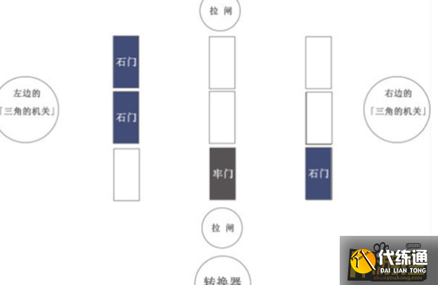 原神蛇心之地迷宫怎么解密,原神蛇心之地迷宫解密方法