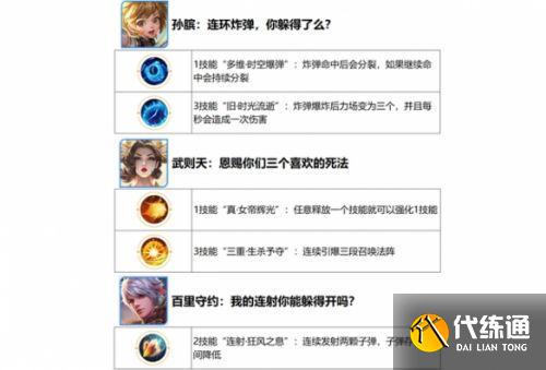 王者榮耀春節(jié)活動大全2022 五款虎年限定皮膚1月31日上架