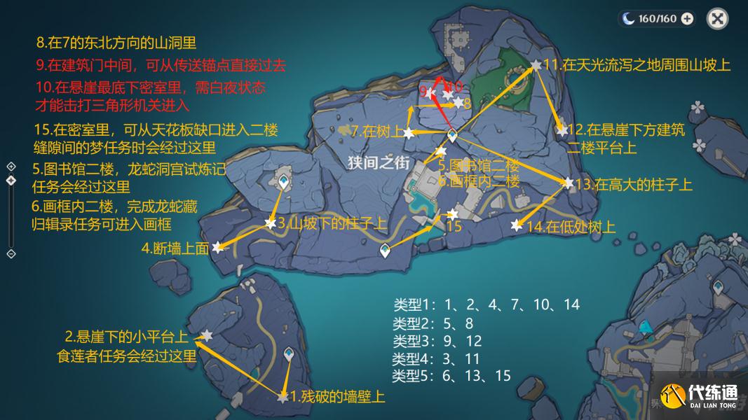 原神隐藏成就一把钥匙开一把锁怎么完成 原神一把钥匙开一把锁成就攻略