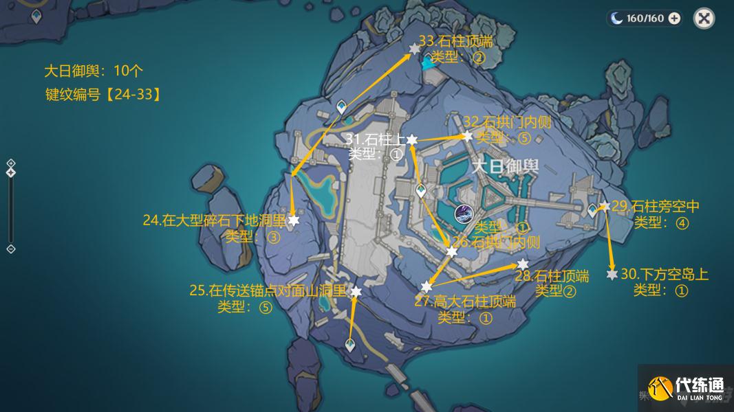 原神隐藏成就一把钥匙开一把锁怎么完成 原神一把钥匙开一把锁成就攻略