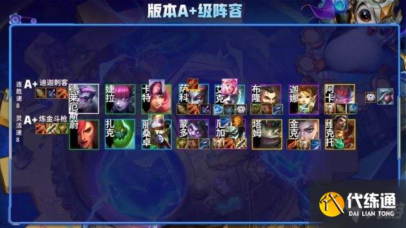 《云頂之弈手游》12.2陣容排行榜 12.2版本強勢陣容推薦速參考