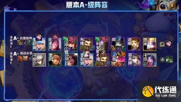 《云頂之弈手游》12.2陣容排行榜 12.2版本強勢陣容推薦速參考