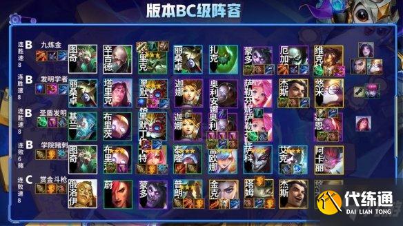 《云頂之弈手游》12.2陣容排行榜 12.2版本強勢陣容推薦速參考