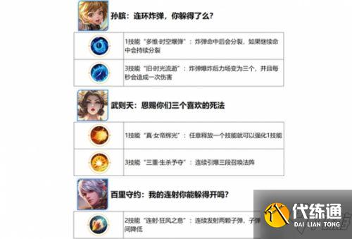 王者榮耀春節活動大全2022 五款虎年限定皮膚1月31日上架