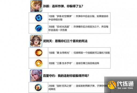 王者榮耀2022春節(jié)活動是什么 王者榮耀2022春節(jié)玩法大全