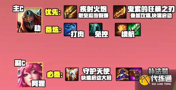 金铲铲之战集福模式夜影劫阵容攻略