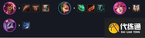 金铲铲之战福星版本明昼狐狸阵容装备搭配 金铲铲之战福星版本明昼狐狸阵容装备搭配